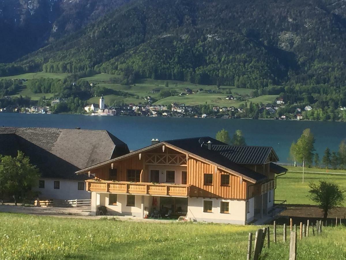 Fumerhof ชตรอเบิล ภายนอก รูปภาพ